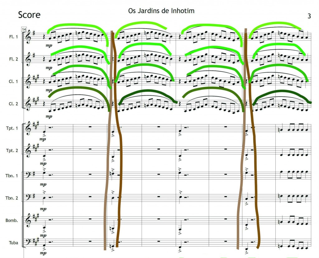 Palmeiras na partitura blog